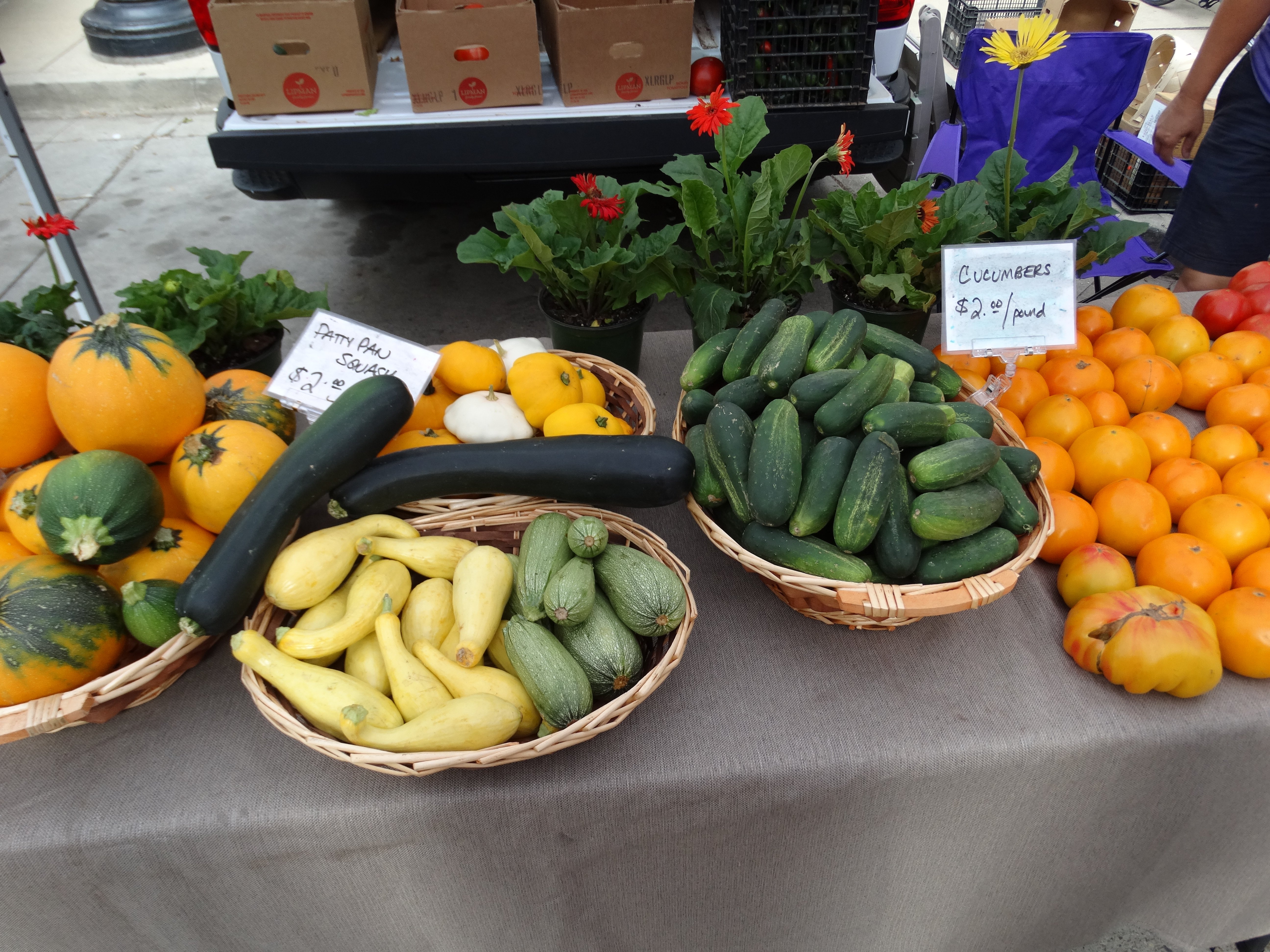 Let's Explore Some Farmers Markets
