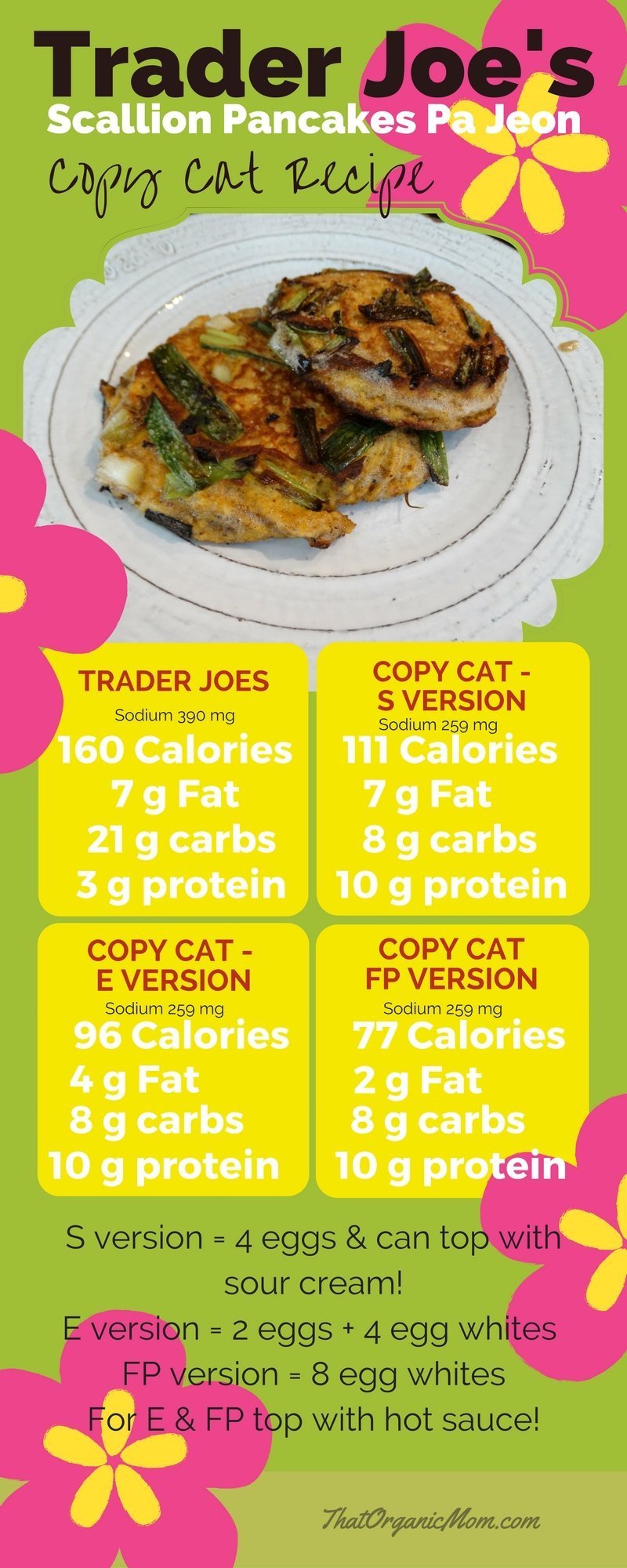 Trader Joe's Copy Cat Scallion Pancakes for Trim Healthy Mama's THREE ways, S, E or FP -- Enjoy!