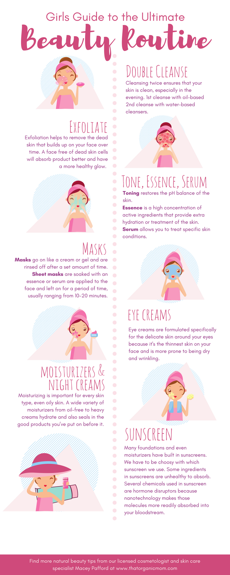 Double Cleansing as part of your daily beauty routine! 1