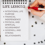 Turning Ashes to Beauty: Life Lessons to Help Find Purpose, Prosperity, and Happiness