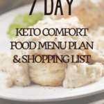 Keto Comfort Foods Menu Plan 7