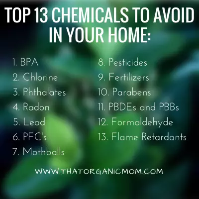 Top 10 Chemicals to avoid in your home-