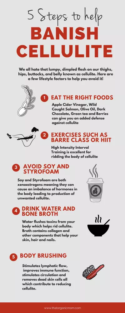 5 Steps to Help Banish Cellulite