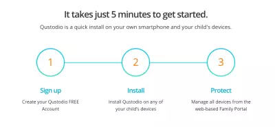 How to protect children from internet dangers with Qustodio 4